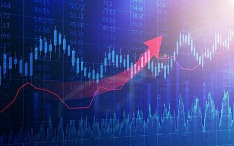 国际期货糖品种