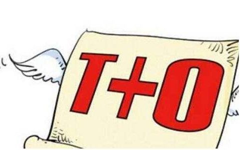 国际期货怎么登录