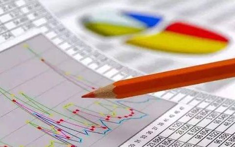 国际期货国内现货